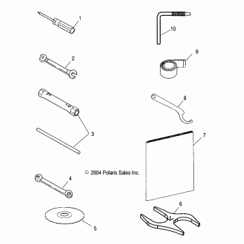 TOOL KIT - S05NP5CS/A/B/NP6ES/A/B/NE5CS/NE6ES/NA6ES/EE (4992749274E05)