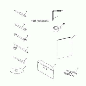 TOOL KIT - S05PL8/PM8/PN8/ALL OPTIONS (4992929292D07)