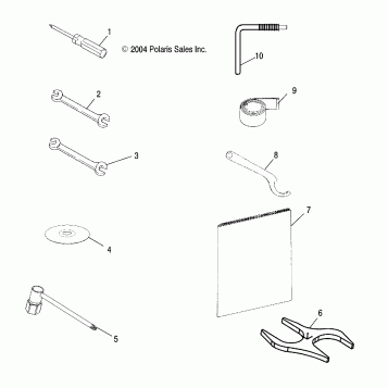TOOL KIT - S05NE7CS/7CSA/NP7CS/7CSA/7CSB/NE8CS/8CSA/NP8CS/8CSA/8CSB (4993799379E14)