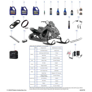 *SERVICE AND MAINTENANCE*