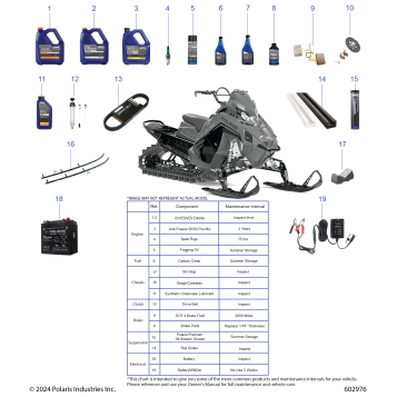 *SERVICE AND MAINTENANCE*