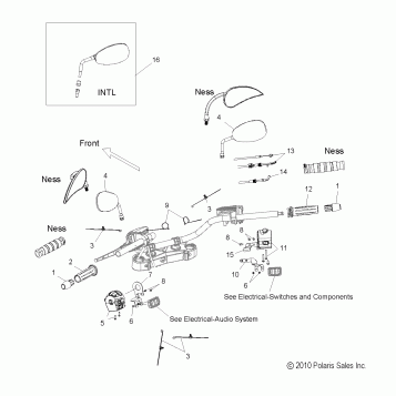 STEERING, HANDLEBAR ASM. and CONTROLS - V11BB36/DB36/DC36/EB36 ALL OPTIONS (49VICHANDLEBARASM11CC)