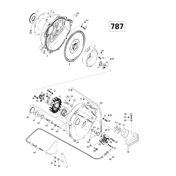 03- Magneto, Oil Pump (787)