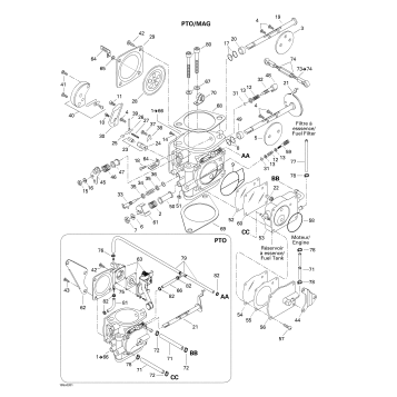 02- Carburetors