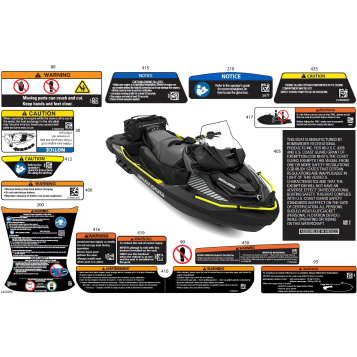 07- Body - Warning Decals