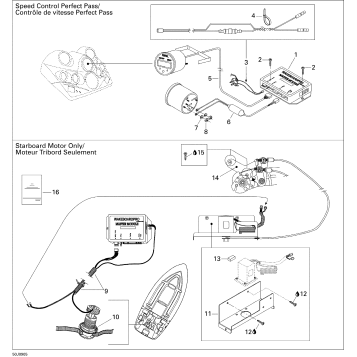 10- Speed Control Perfect Pass