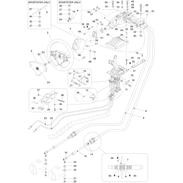 07- Steering System Sportster