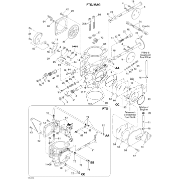 02- Carburetors