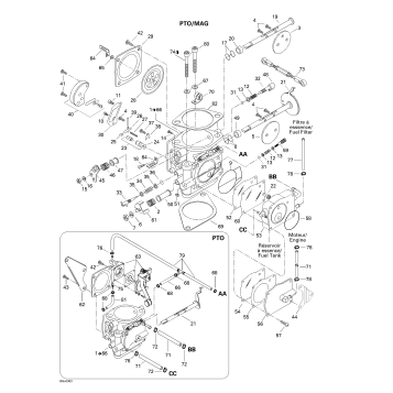 02- Carburetors