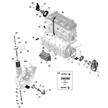 01- ROTAX - Engine Lubrication