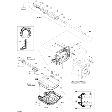05- Propulsion System