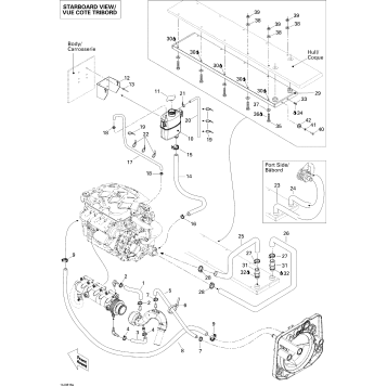 01- Cooling System Edition 1