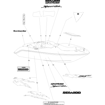 09- Decals, Front View Sportster