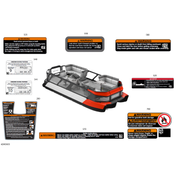 03- DECALS - Warning Decals - 19ft - Base Package