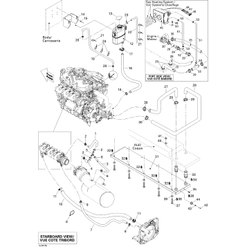 01- Cooling System Edition 2
