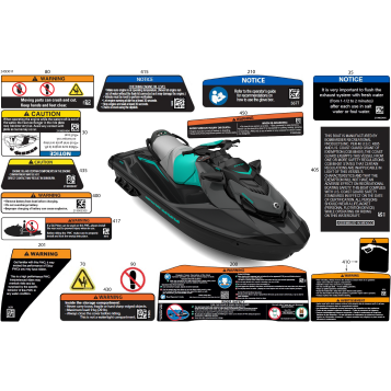 07- Body - Warning Decals