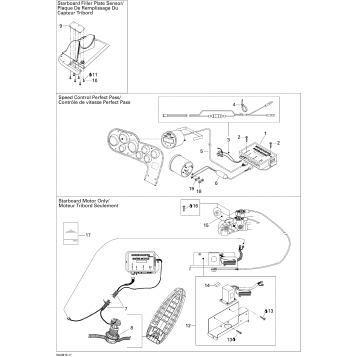 10- Speed Control Perfect Pass