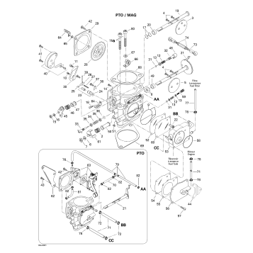 02- Carburetors