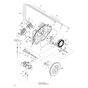 03- Magneto, Oil Pump