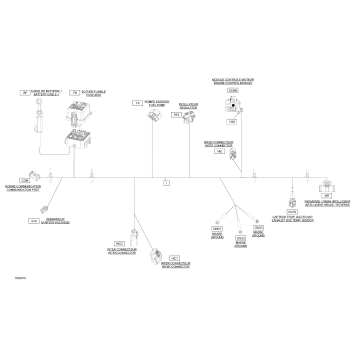 10- Electrical Harness Main 278003818
