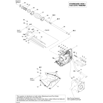 05- Propulsion System