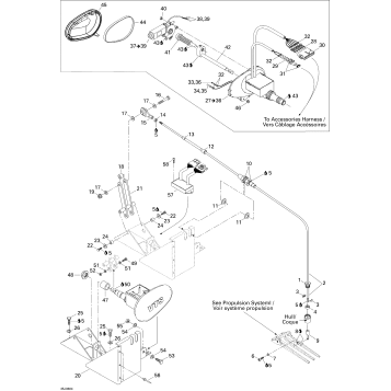 10- Inlet Clearance System (ICS)