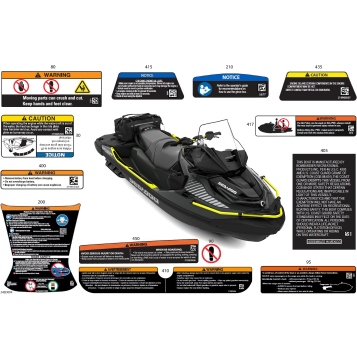 07- Body - Warning Decals