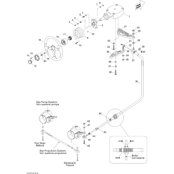 07- Steering System