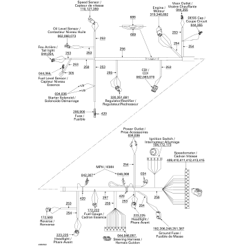 10- Electrical Harness GSX