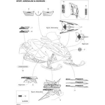 09- Decals (sport, Adrenaline, Highmark)