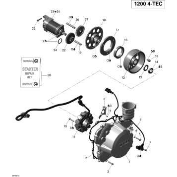 03- Magneto And Electric Starter