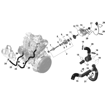 01- Rotax - Engine Cooling - Shot