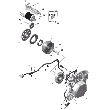 01- ROTAX - Magneto and Electric Starter