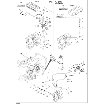 01- Mem, Dpm And Throttle