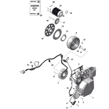 01- ROTAX - Magneto and Electric Starter