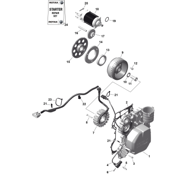 01- ROTAX - Magneto and Electric Starter