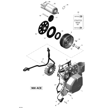 03- Magneto And Electric Starter _04R1525