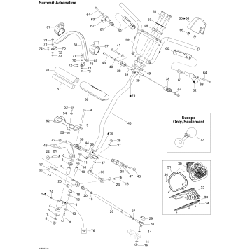 07- Steering System ADRENALINE