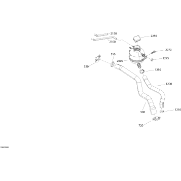 03- Cooling - System
