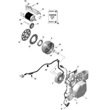 01- ROTAX - Magneto and Electric Starter