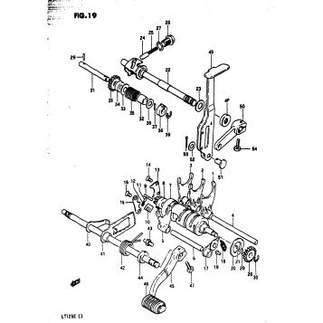 GEAR SHIFTING (MODEL E)