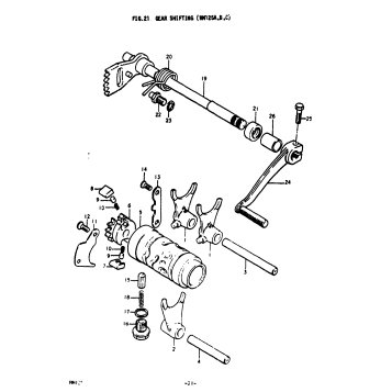 GEAR SHIFTING (RM125A