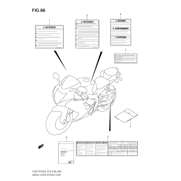 LABEL (GSX-R750 L2 E28)