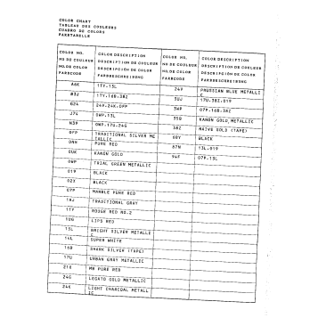 COLOR CHART