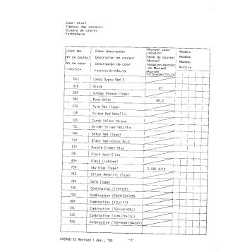 COLOR CHART