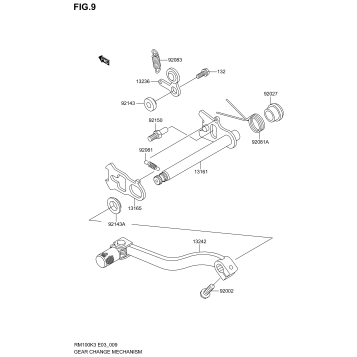 GEAR CHANGE MECHANISM