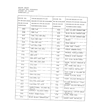 COLOR CHART