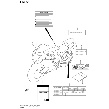 LABEL (GSX-R750L4 E33)