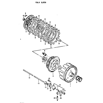 CLUTCH
