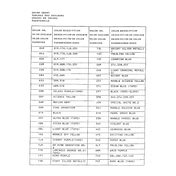 COLOR CHART